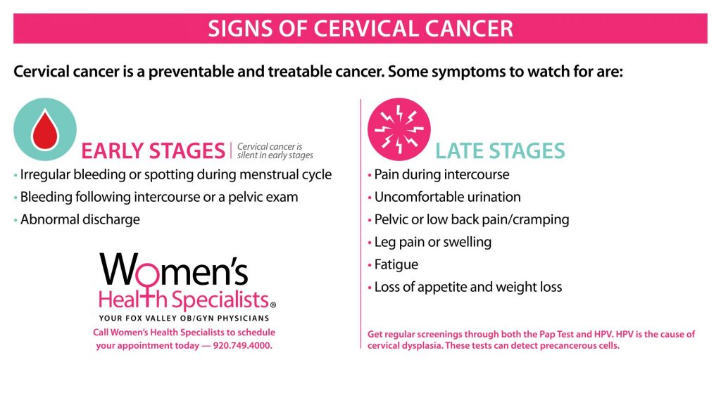 Cervical Health and Screening