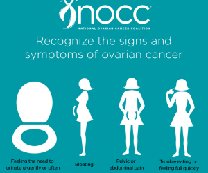 What you need to know about Ovarian Cancer
