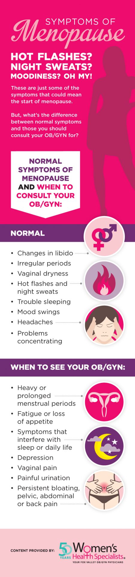 Menopause Infographic