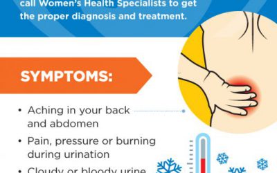 UTI vs. Bladder Infection: Knowing the Difference