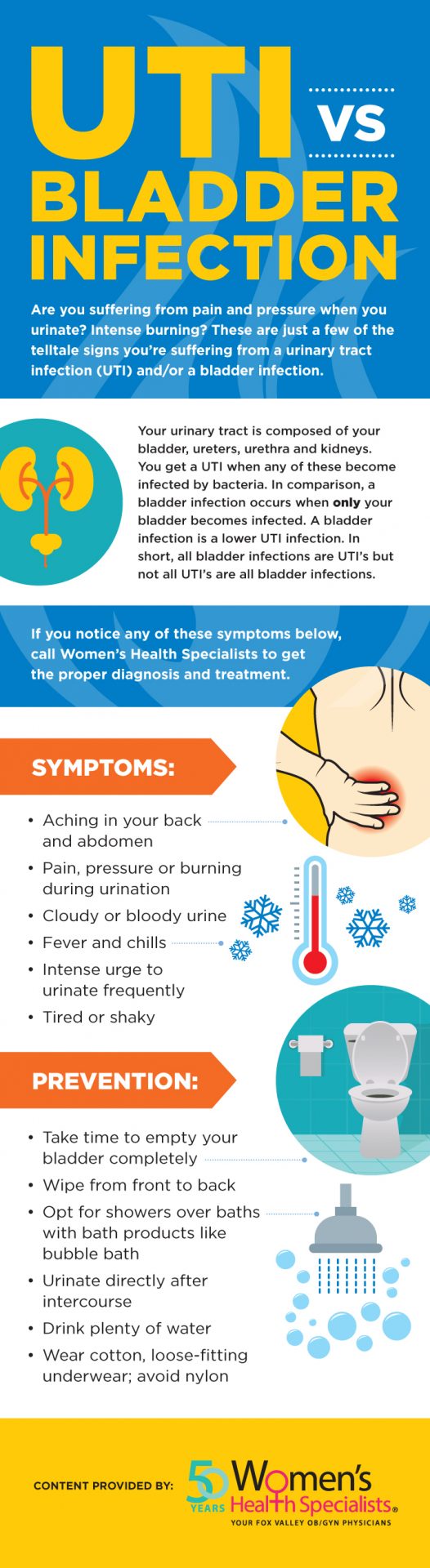 uti-vs-bladder-infection-knowing-the-difference-women-s-health